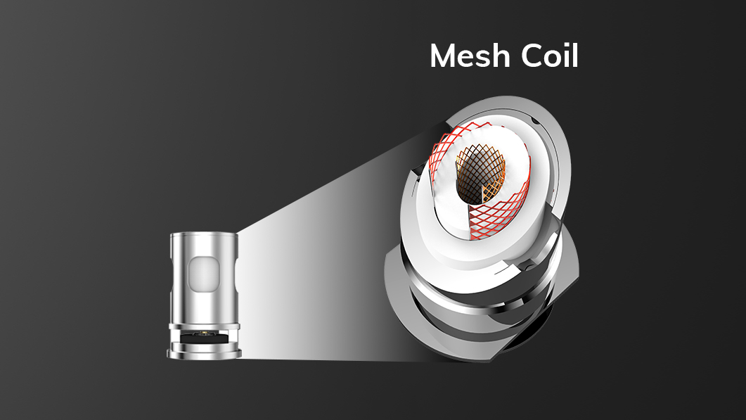 Mesh Coils What Are Their Benefits